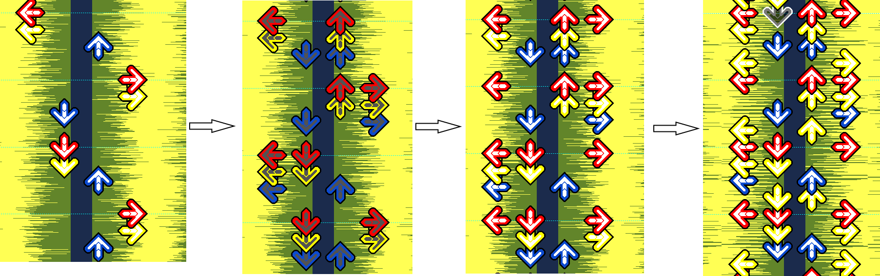 Layering Example